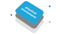 physical movement text with blue background