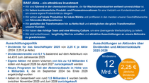 Vorschau des Factsheets Q2 2026