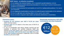 Preview of Factsheet Q1 2026