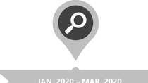 Search icon with grey background and bottom text Jan 2020 to Mar 2020