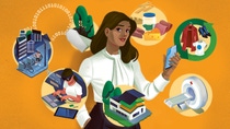 A woman stands in the center of the picture and the components of the district economy are symbolically depicted as pictures around her.  A woman stands in the center of the picture and the components of the district economy are symbolically depicted as pictures around her.