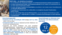 Vorschau des Factsheets Q1 2026
