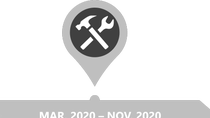 hammer and wrench cross icon with grey background and bottom text Mar 2020 to Nov 2020