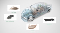 Graphic shows car parts which can be produced with natural fibers and Acrodur. Graphic shows car parts which can be produced with natural fibers and Acrodur.