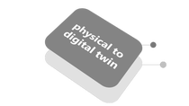 physical to digital twin text with grey background 