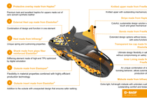 BASF unveils “Limitless”, a new virtual concept shoe at the A+A fair in Düsseldorf, Germany, highlighting its various material innovations for the footwear segment.