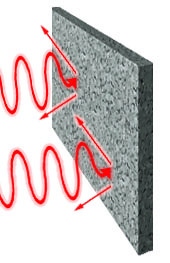 BASF Corporation - Wall Systems’ Platinum CI wall systems, a continuous insulation system featuring Neopor® advanced insulation technology to optimize thermal performance, improve impact resistance and comply with new energy codes.