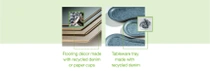 An electric guitar, stacked sheets of flooring, a handbag and tableware trays – all made with recycled waste An electric guitar, stacked sheets of flooring, a handbag and tableware trays – all made with recycled waste