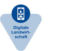 Icon Fokus-Bereich Digitale Landwirtschaft