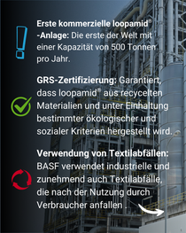 Detailansicht einer industriellen Anlage mit mehreren Leitungen und Metallstrukturen, ergänzt durch Text über die erste kommerzielle Loopamid‑Anlage und Zertifizierungen.