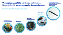 Ultradur® RC1 basiert auf recyceltem PET aus Verpackungsabfällen und eignet sich für anspruchsvolle Automobilbauteile wie Halterungen, Gehäuse und Steckverbinder.
Foto: BASF