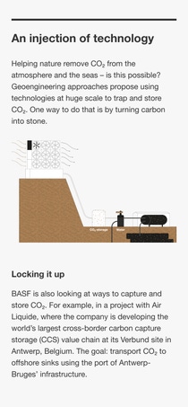 Clickable infographic on how an injection of technology can help nature remove carbon dioxide from the atmosphere and the seas. Clickable infographic on how an injection of technology can help nature remove carbon dioxide from the atmosphere and the seas.