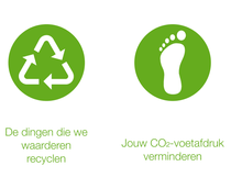 The picture shows two buttons with each an icon in it symbolizing the four pillars of change supporting climate change at BASF , in this case a recycling symbol with the headline "Recycling the things we value" and a footprint with the headline "Reducing your carbon footprint" The picture shows two buttons with each an icon in it symbolizing the four pillars of change supporting climate change at BASF , in this case a recycling symbol with the headline "Recycling the things we value" and a footprint with the headline "Reducing your carbon footprint"