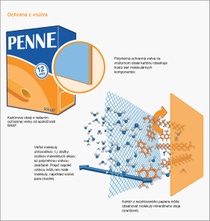 Ochranné vrstvy tenké len 10 až 15 mikrometrov (pre porovnanie: hrúbka vlasu je 120 mikrometrov) už tri roky chránia potraviny pred kontamináciou. Vďaka tomu sú produkty, ako napríklad cestoviny, v obaloch spoľahlivo chránené v priemere 15 až 24 mesiacov.