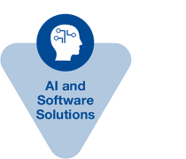 Icon Focus Area AI and Software Solutions    Icon Focus Area AI and Software Solutions