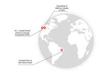reciChain locations and history