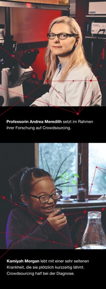 Portrait Andrea Meredith in einem Labor. Bildunterschrift lautet Professorin Andrea Meredith setzt im Rahmen ihrer Forschung auf Crowdsourcing. Darunter ein Portrait von Kamiyah Morgan. Bildunterschrift lautet Kamiyah Morgan lebt mit einer sehr seltenen Krankheit, die sie plötzlich kurzzeitig lähmt. Crowdsourcing half bei der Diagnose.