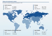 World map with employee figures by region
