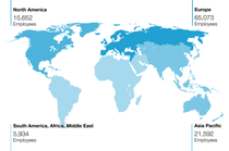 BASF Group employees by region