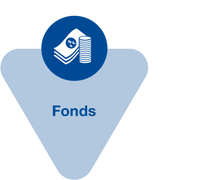 Icon Fokus-Bereich Fonds