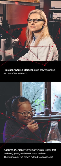Portrait of Andrea Meredith. Image caption reads: Professor Andrea Meredith uses crowdsourcing as a part of her research. there is also a portrait of Kamiyah Morgen. The image caption reads: Kamiyah Morgan lives with a very rare illness that suddenly paralyzes her for short periods. The wisdom of the crowd helped to diagnose it. Portrait of Andrea Meredith. Image caption reads: Professor Andrea Meredith uses crowdsourcing as a part of her research. there is also a portrait of Kamiyah Morgen. The image caption reads: Kamiyah Morgan lives with a very rare illness that suddenly paralyzes her for short periods. The wisdom of the crowd helped to diagnose it.