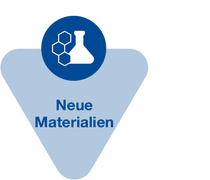 Icon Fokus-Bereich Neue Materialien