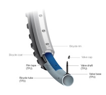 Mit der Markteinführung der neuen Aerothan Fahrradschläuche von Schwalbe am 8. Oktober 2020 präsentiert das Unternehmen eine neue Generation von Fahrradschläuchen auf Basis des thermoplastischen Polyurethans (TPU) Elastollan® von BASF. Diese Innovation punktet in Sachen Gewicht, Pannensicherheit, Fahreigenschaften, Montagefreundlichkeit und Packmaß auf voller Linie. Alle Teile des neuen Schlauches inklusive des Ventilschafts sind zu 100 % aus Elastollan® gefertigt, was ihn rund 40 % leichter macht als etablierte Schlauchlösungen im Markt. Die Aerothan Fahrradschläuche sind das Ergebnis einer einzigartigen gemeinsamen Entwicklungsarbeit des Marktführers für Fahrradreifen und -schläuche in Europa mit BASF‘s Performance Material Division. Mit der Markteinführung der neuen Aerothan Fahrradschläuche von Schwalbe am 8. Oktober 2020 präsentiert das Unternehmen eine neue Generation von Fahrradschläuchen auf Basis des thermoplastischen Polyurethans (TPU) Elastollan® von BASF. Diese Innovation punktet in Sachen Gewicht, Pannensicherheit, Fahreigenschaften, Montagefreundlichkeit und Packmaß auf voller Linie. Alle Teile des neuen Schlauches inklusive des Ventilschafts sind zu 100 % aus Elastollan® gefertigt, was ihn rund 40 % leichter macht als etablierte Schlauchlösungen im Markt. Die Aerothan Fahrradschläuche sind das Ergebnis einer einzigartigen gemeinsamen Entwicklungsarbeit des Marktführers für Fahrradreifen und -schläuche in Europa mit BASF‘s Performance Material Division.