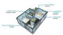 Fiber Bonding Furniture Industry Fiber Bonding Furniture Industry