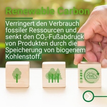 Holzklötze mit Symbolen für Bäume und CO₂ stehen auf einem Tisch; eine Hand greift nach einem der Klötze.