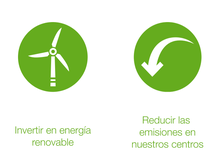 The picture shows two buttons with each an icon in it symbolizing the four pillars of change supporting climate change at BASF , in this case a wind turbine with the headline "Investing in renewable energy" and an arrow with the headline "Cutting emissions at our sites" The picture shows two buttons with each an icon in it symbolizing the four pillars of change supporting climate change at BASF , in this case a wind turbine with the headline "Investing in renewable energy" and an arrow with the headline "Cutting emissions at our sites"