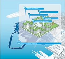 Improving Red Hook’s resilience, habitat and citizenship starts with the rethinking Red Hook’s public housing. Image source: Terreform ONE. Improving Red Hook’s resilience, habitat and citizenship starts with the rethinking Red Hook’s public housing. Image source: Terreform ONE.