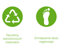 The picture shows two buttons with each an icon in it symbolizing the four pillars of change supporting climate change at BASF , in this case a recycling symbol with the headline "Recycling the things we value" and a footprint with the headline "Reducing your carbon footprint" The picture shows two buttons with each an icon in it symbolizing the four pillars of change supporting climate change at BASF , in this case a recycling symbol with the headline "Recycling the things we value" and a footprint with the headline "Reducing your carbon footprint"