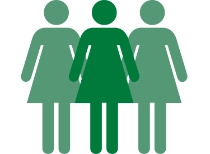 Three women icon symbolizing gender diversity, inclusion, and equal opportunities. Three women icon symbolizing gender diversity, inclusion, and equal opportunities.