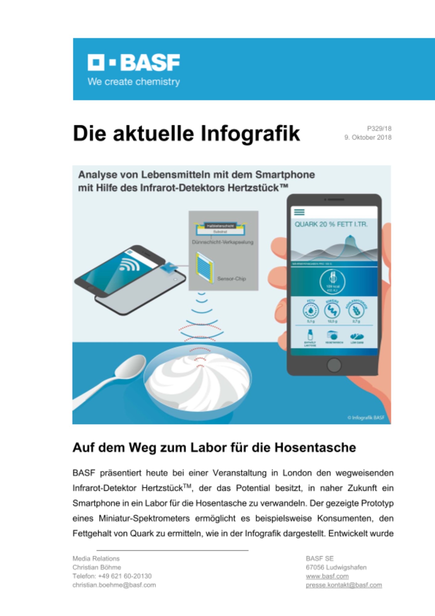 Die aktuelle Infografik Die aktuelle Infografik