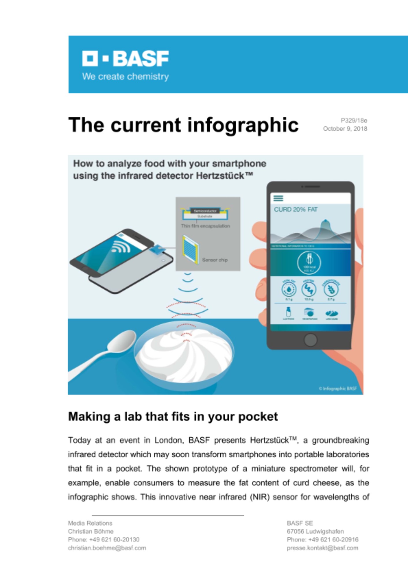 The current infographic The current infographic